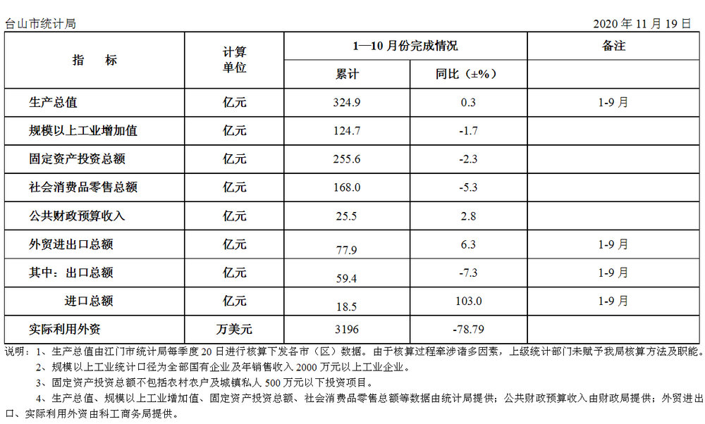 政務(wù)微信截圖_16064455828763.jpg