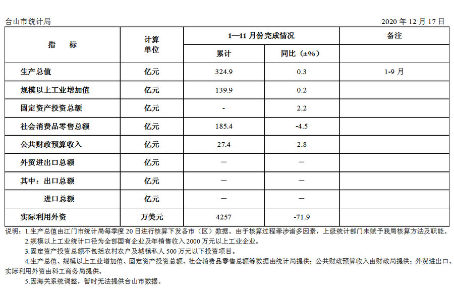政務(wù)微信截圖_16087142397923.jpg
