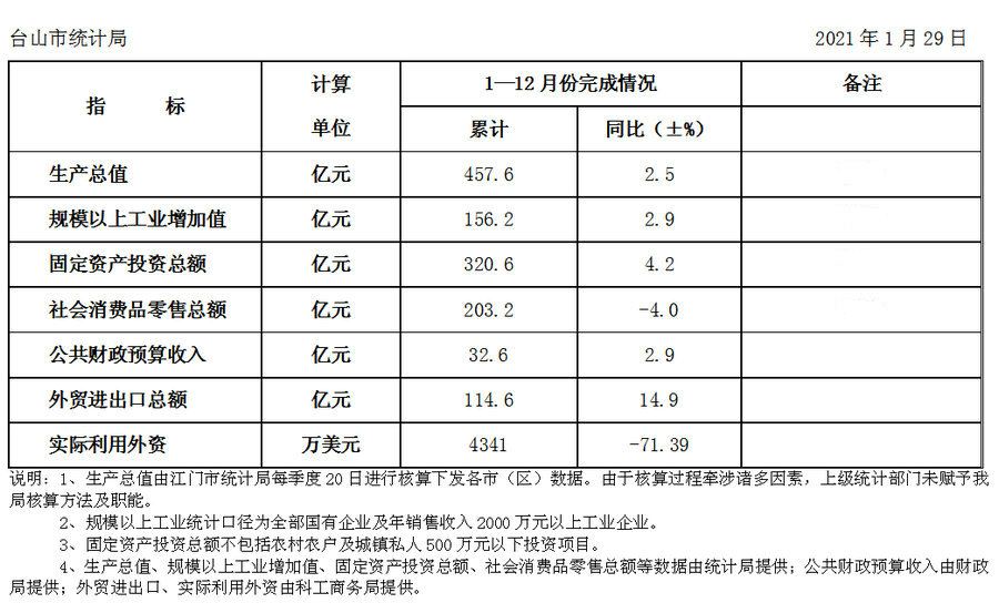 政務微信截圖_16119040847369_副本.jpg