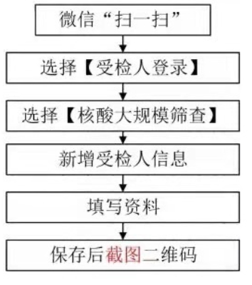 已編輯圖片