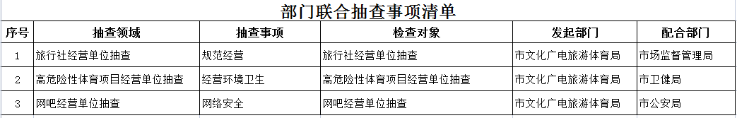 政務(wù)微信截圖_16390154364704.png