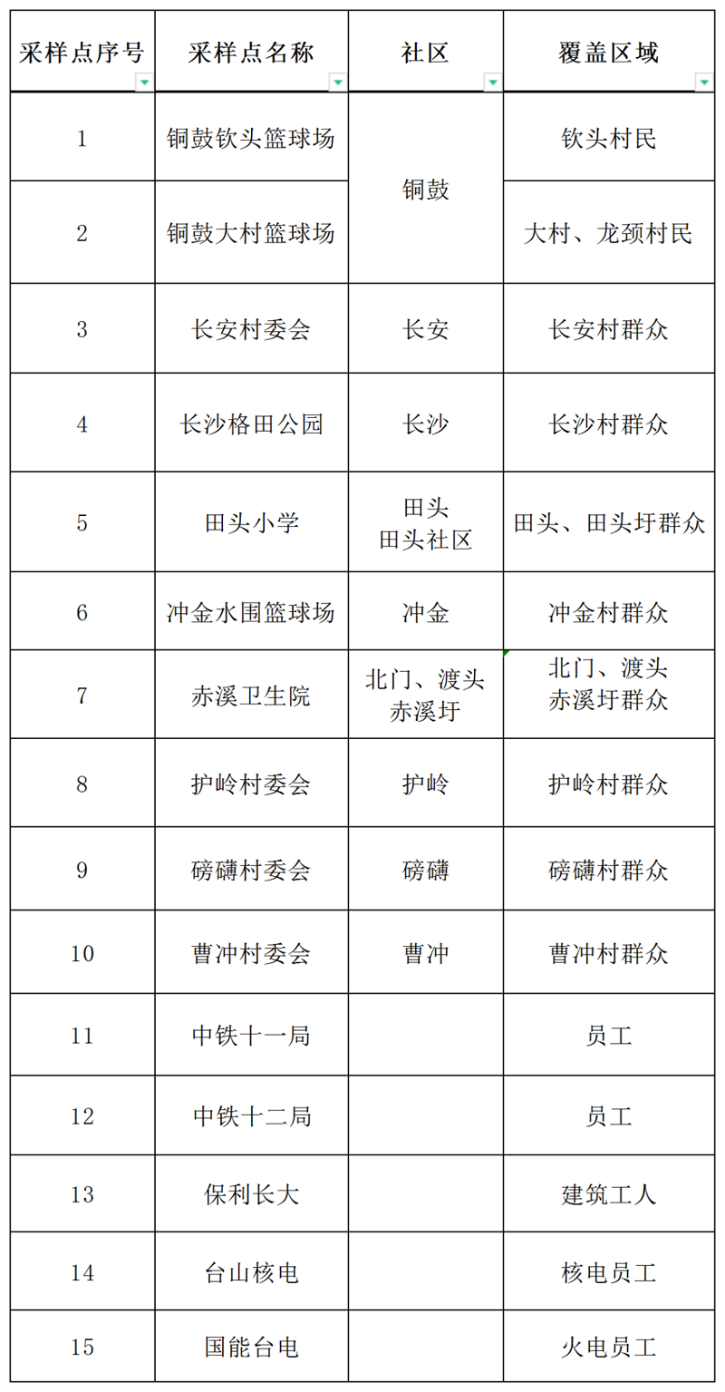 微信圖片_20220713084029.png