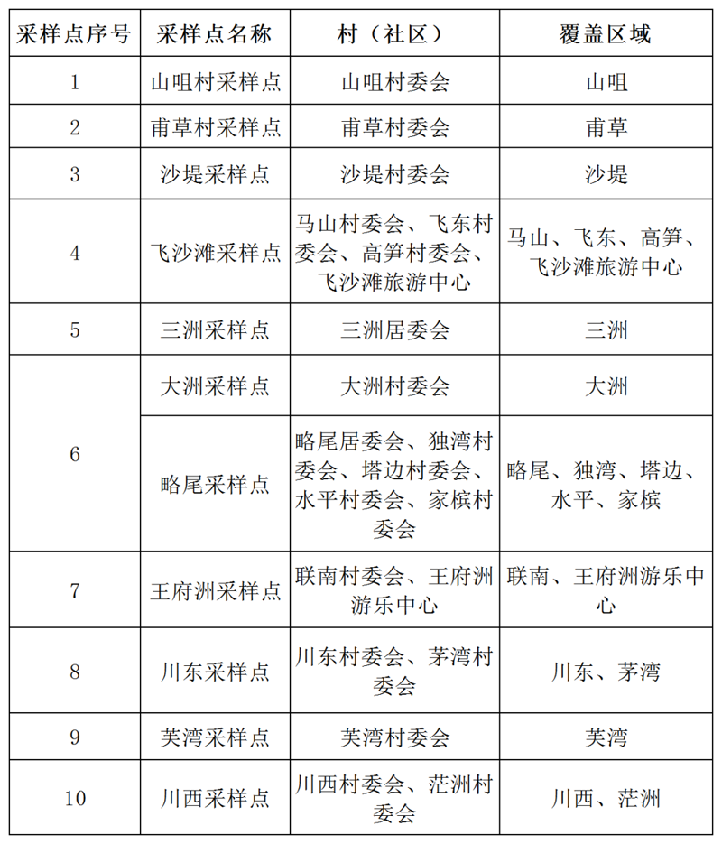 微信圖片_20220713084038.png