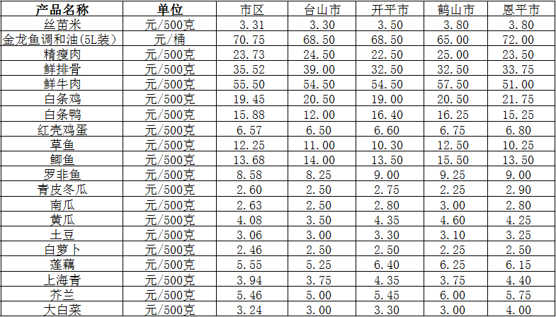微信截圖_20220915150122.png
