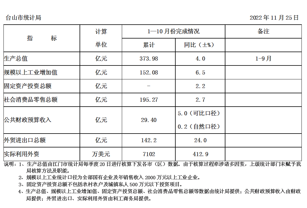 政務微信截圖_16694325299730.png