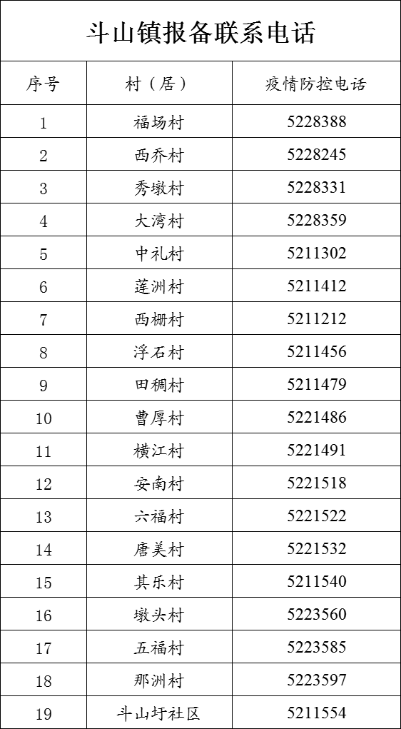 報備聯(lián)系.png