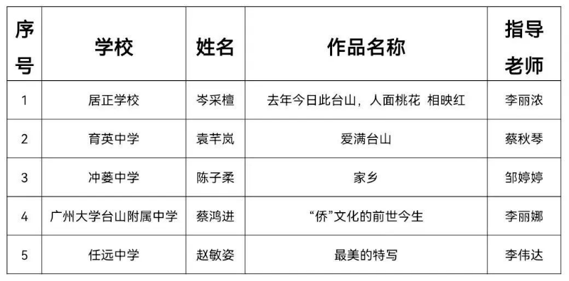 圖片