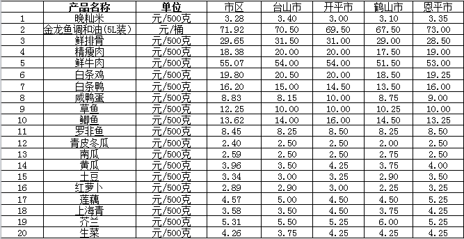 微信截圖_20231026153418.png