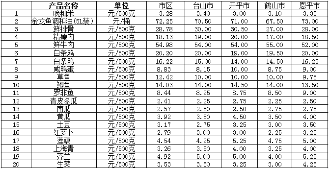 微信截圖_20231228150815.png