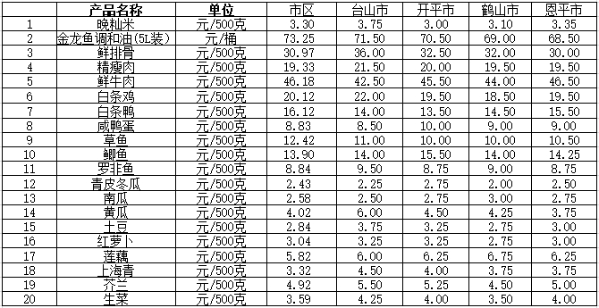 微信截圖_20240801150358.png
