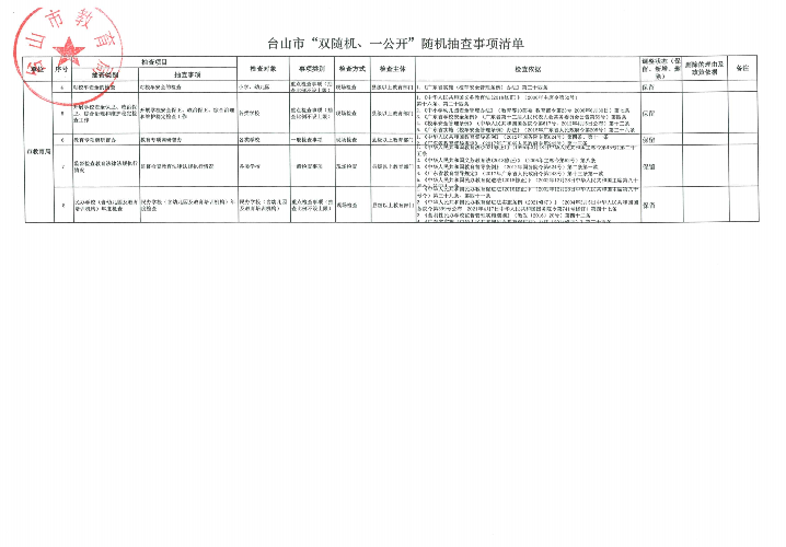 _(ti)ɽн2024ꡰpSC(j)һ_(xing)μzӋ(j)__1.jpg