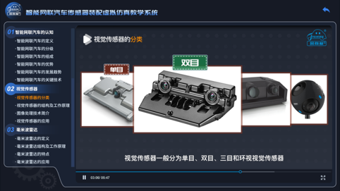 深圳風(fēng)向標教育資源股份有限公司