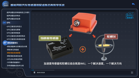 深圳風(fēng)向標教育資源股份有限公司