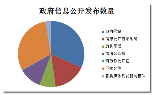 滾輪縮放,點擊查看大圖